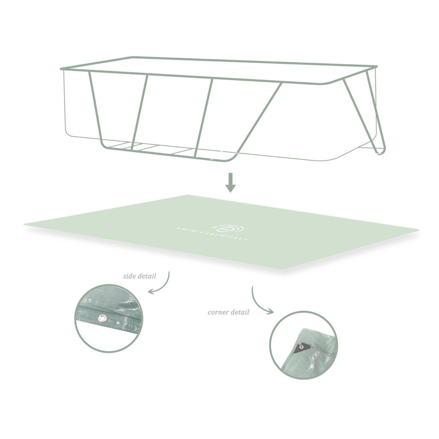 Tapis de sol pour piscines - Vert - Essence - 400 x 200 cm